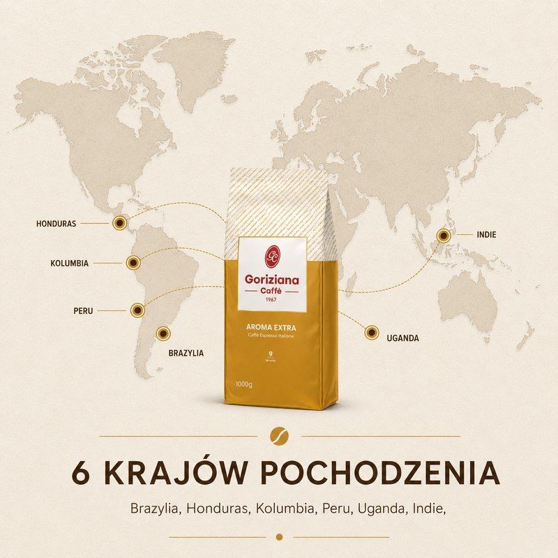 6 krajów pochodzenia: Brazylia, Honduras, Kolumbia, Peru, Uganda, Indie