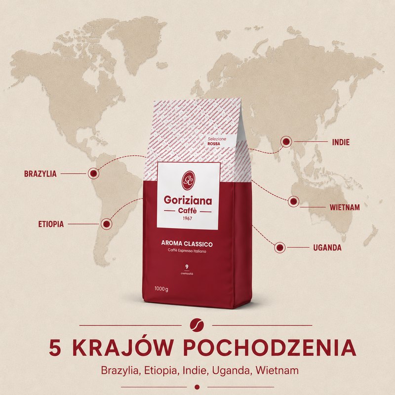 5 krajów pochodzenia: Brazylia, Etiopia, Indie, Uganda, Wietnam